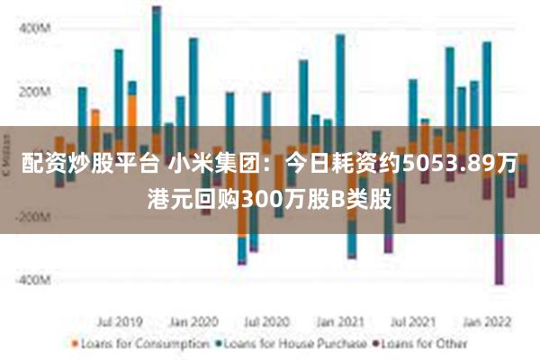 配资炒股平台 小米集团：今日耗资约5053.89万港元回购300万股B类股