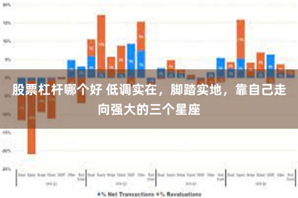 股票杠杆哪个好 低调实在，脚踏实地，靠自己走向强大的三个星座