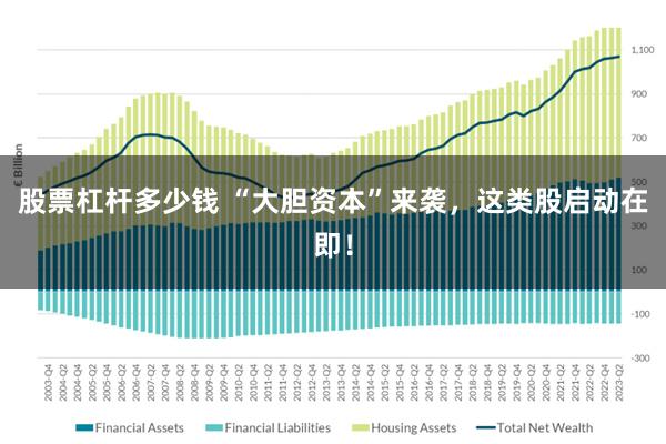 股票杠杆多少钱 “大胆资本”来袭，这类股启动在即！