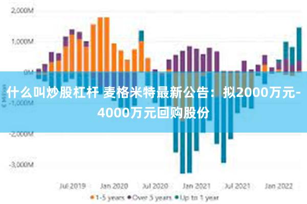 什么叫炒股杠杆 麦格米特最新公告：拟2000万元-4000万元回购股份