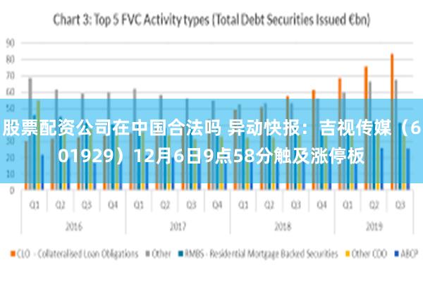 股票配资公司在中国合法吗 异动快报：吉视传媒（601929）12月6日9点58分触及涨停板