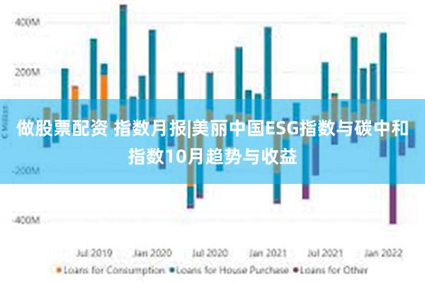 做股票配资 指数月报|美丽中国ESG指数与碳中和指数10月趋势与收益