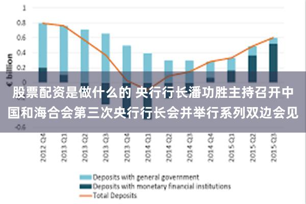 股票配资是做什么的 央行行长潘功胜主持召开中国和海合会第三次央行行长会并举行系列双边会见